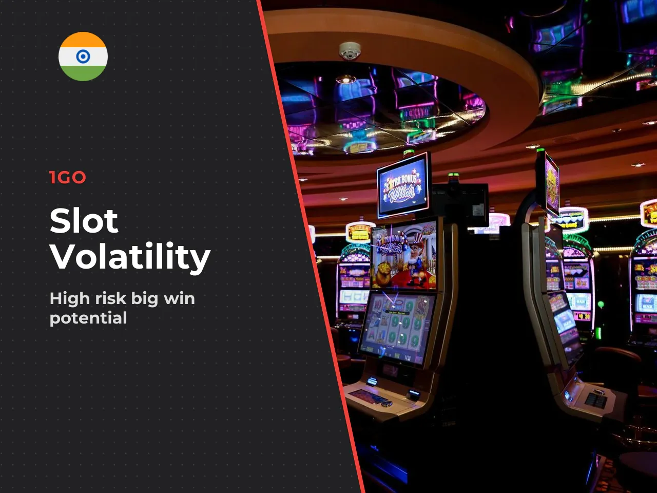 Volatility, Bet and Payout Potential. Gates