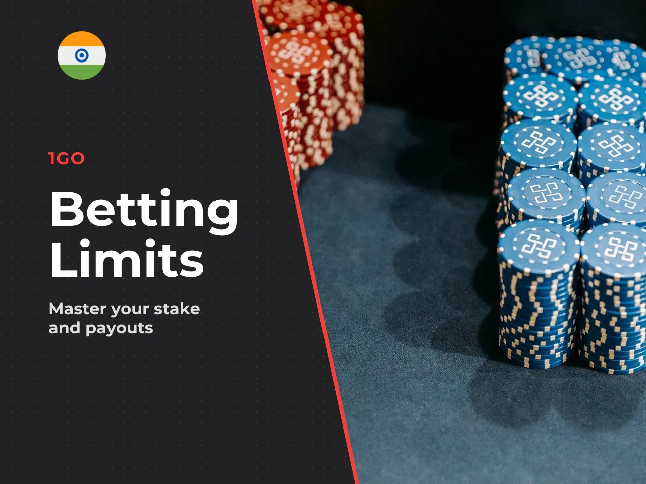 Minimum and Maximum Bets, Limits, and