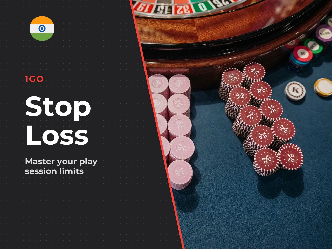 Setting a Personal Stop-Loss Before You